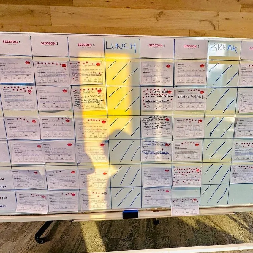Planning the session board