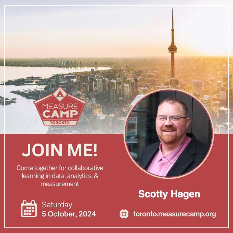 MeasureCamp Card