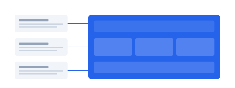 Unified Analytics Implementation